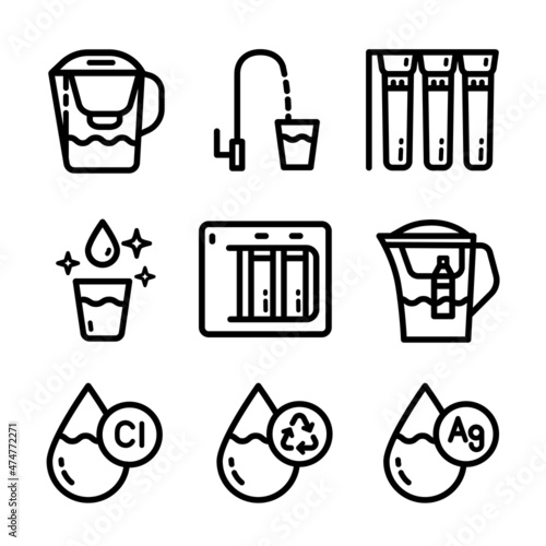 water purification outline icons set