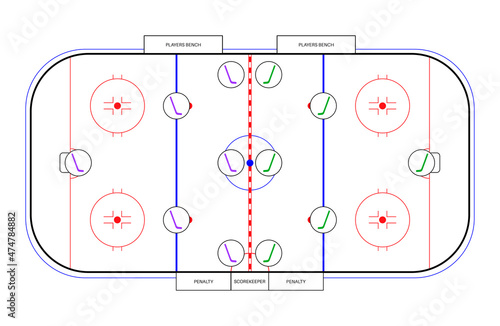 Ice hockey rink