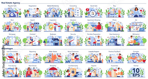 Real estate industry or realtor advantages. Realtor assistance and help
