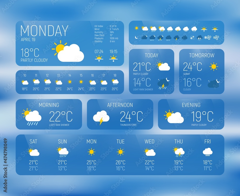 Weather forecast and meteorology widget app interface with tables and charts. Weather forecast vector widget for mobile phone screen, UI application template with temperature, snow, sun and rain icons - obrazy, fototapety, plakaty 
