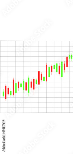 Candle chart graph growing image green and red 