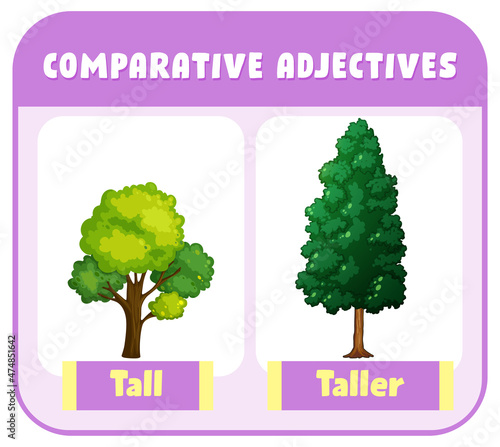 Comparative Adjectives for word tall