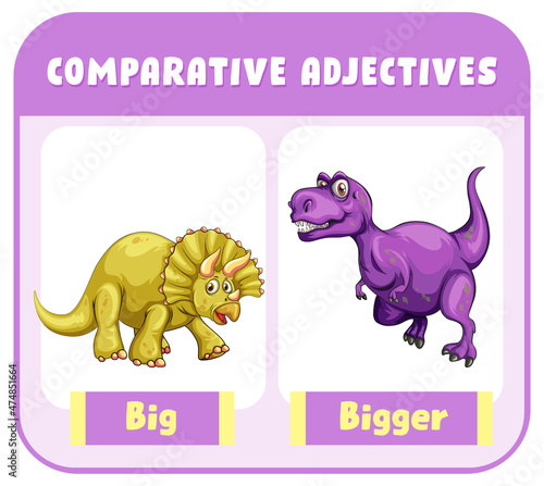 Comparative Adjectives for word big