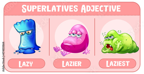 Superlatives Adjective for word lazy