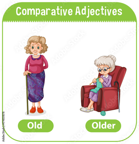 Comparative Adjectives for word old