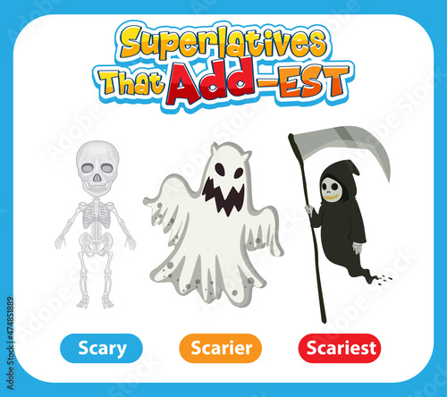 Superlatives Adjectives for word scary