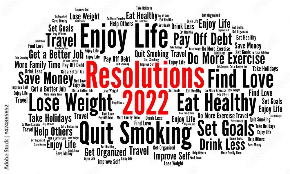 Resolutions 2022 word cloud concept Resolutions 2022 word cloud concept