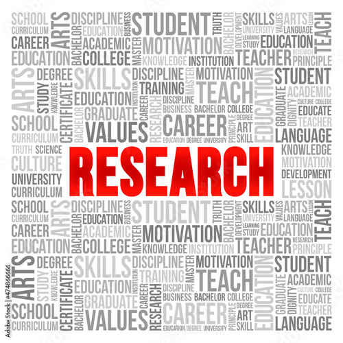 Research word cloud, education business concept background