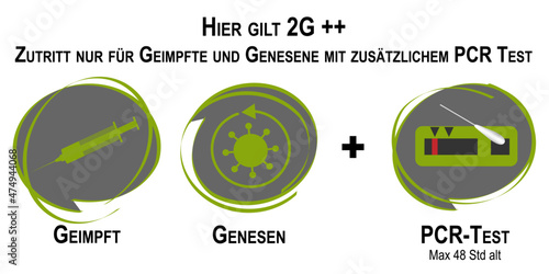 Die 2G plus plus Regel. Text Deutsch( hier gilt 2G++, Zutritt nur für Geimpfte und Genesene mit zusätzlichem PCR Test  (geimpft, genesen + PCR Test, max 48 std. alt) Vektor photo