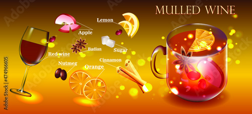 Mulled wine with glass of drink and ingredients.Poster with a recipe for mulled wine. for menu design