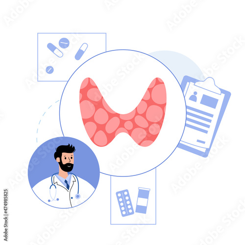 hypothyroidism thyroid gland photo