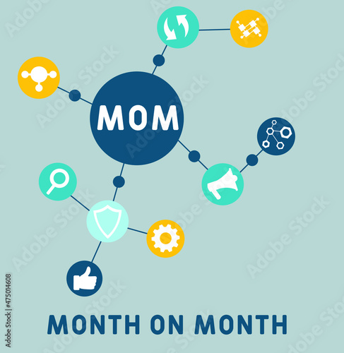 MOM - Month On Month acronym. business concept background.  vector illustration concept with keywords and icons. lettering illustration with icons for web banner, flyer, landing © Nadezhda Kozhedub