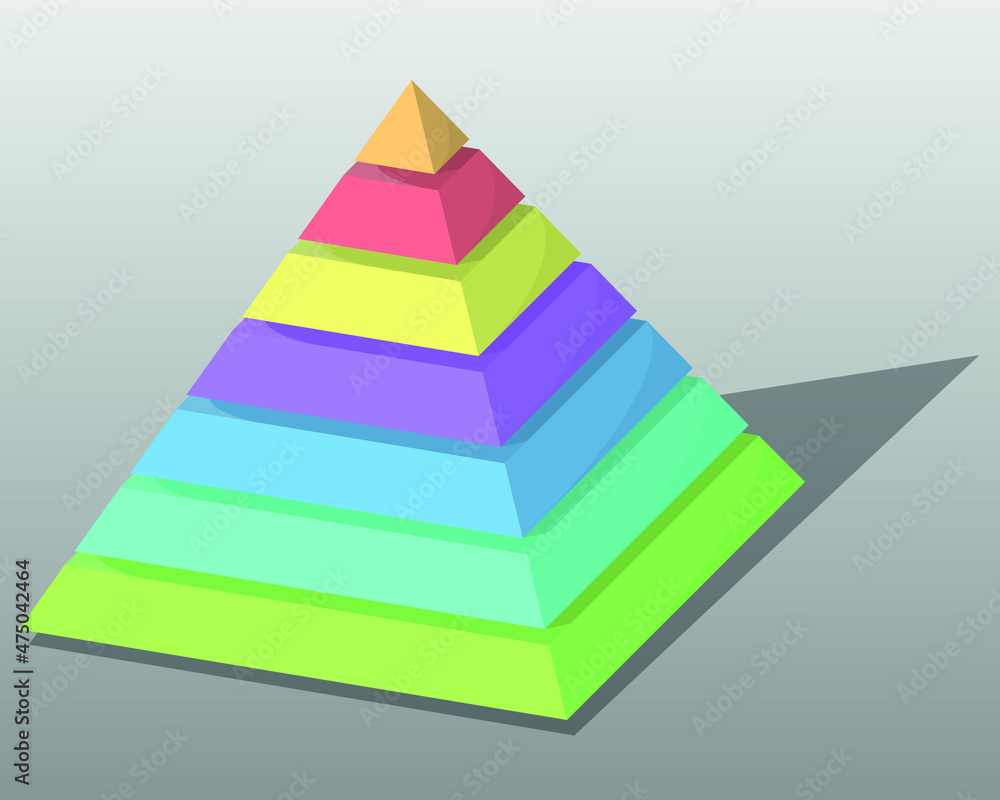 Vector pyramid of seven sectors, created in illustrator. Maslow 's Pyramid Vector pyramid of seven sectors, created in illustrator. Maslow 's Pyramid