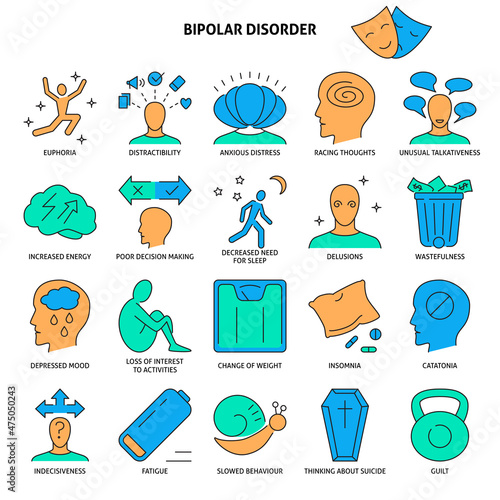 Bipolar disorder icon set in colored line style