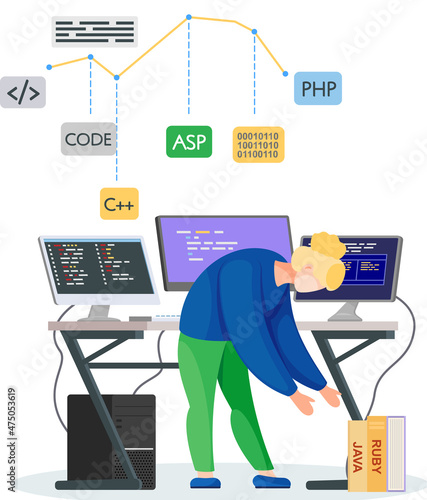 Programmer engineering and coding. Programmer working on code for web app development on computer. Concept of script coding and programming in php, javascript, python languages. Software developers