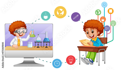 School boy with computer and education icons