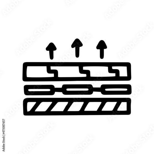 heated floor line vector doodle simple icon
