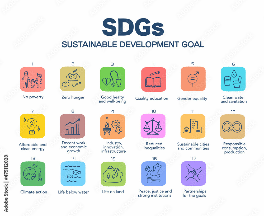 SDGs 　17の目標アイコンセット　英語
