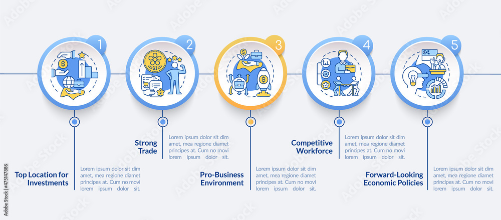 Business-friendly Singapore circle infographic template. Strong trade. Data visualization with 5 steps. Process timeline info chart. Workflow layout with line icons. Lato-Bold, Regular fonts used