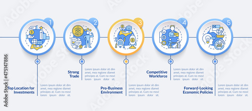 Business-friendly Singapore circle infographic template. Strong trade. Data visualization with 5 steps. Process timeline info chart. Workflow layout with line icons. Lato-Bold, Regular fonts used © bsd studio