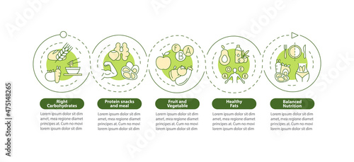 Right food for exercises green circle infographic template. Data visualization with 5 steps. Process timeline info chart. Workflow layout with line icons. Myriad Pro-Bold, Regular fonts used