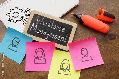 Workforce Management is shown on the business photo using the text