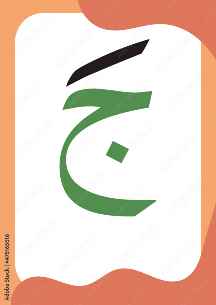 Jim Fathah - Flashcards of basic Arabic letters or hijaiyah letters