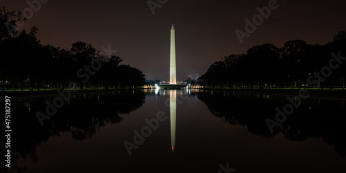 Washington Monument at night