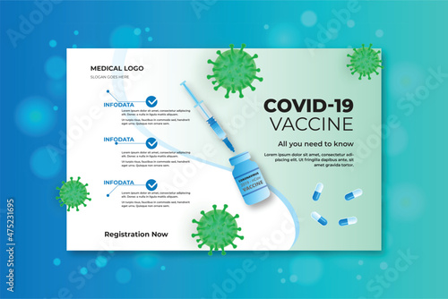 COVID 19 Coronavirus Awareness Template  Medical-Healthcare Flyer, banner, brochure, and Poster Design. photo