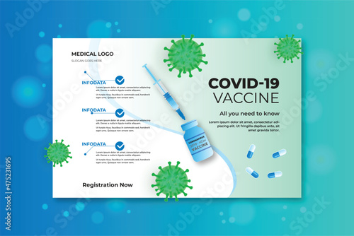 COVID 19 Coronavirus Awareness Template  Medical-Healthcare Flyer, banner, brochure, and Poster Design.