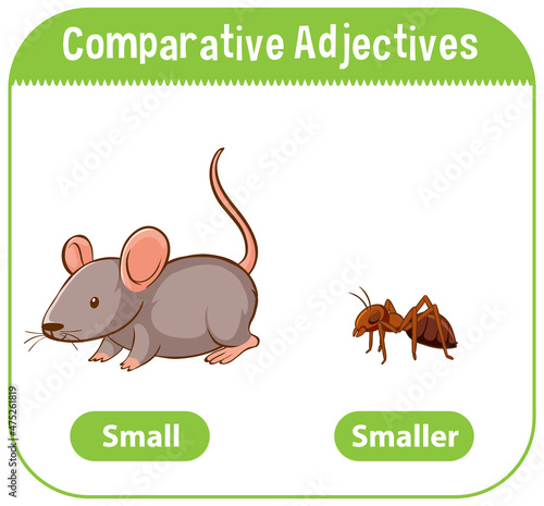 Comparative Adjectives for word mouse