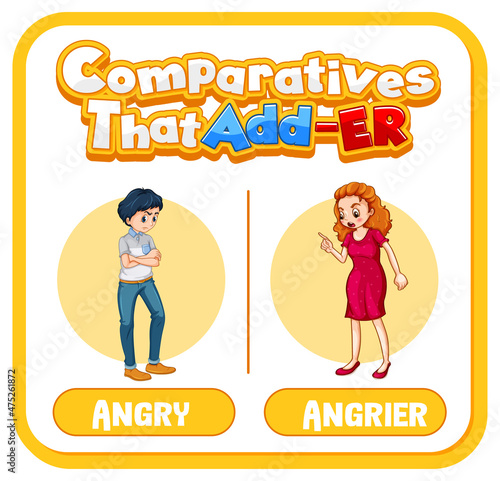Comparative adjectives for word angry
