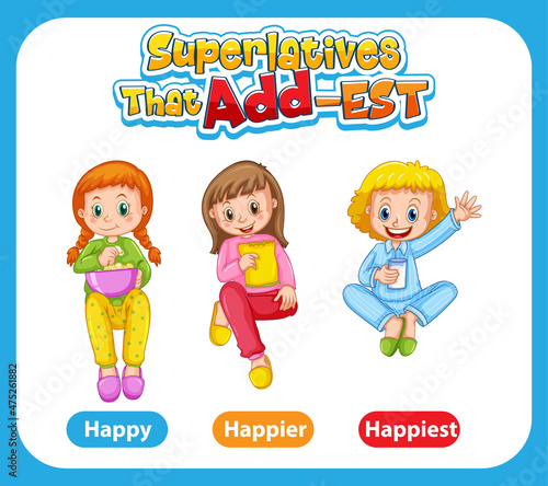 Superlatives Adjectives for word happy