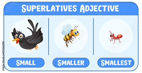 Superlatives Adjectives for word small