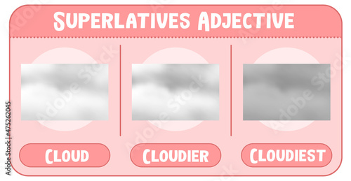 Superlatives Adjective for word cloud