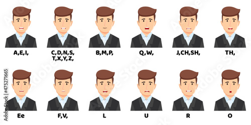 Cute beautiful businessman cartoon character talking mouth and lips expressions vector animations poses mouth talk animation movement practice English say disassembled separated letter