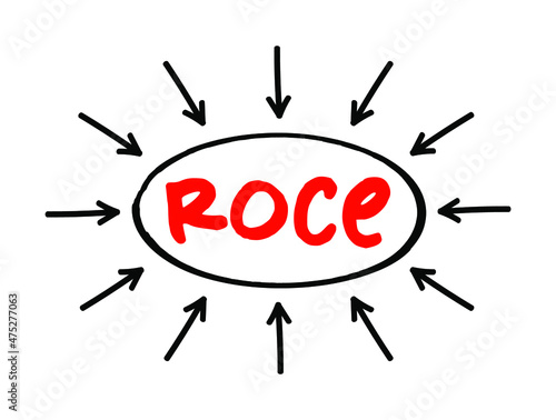ROCE - Return On Capital Employed acronym text with arrows, business concept for presentations and reports