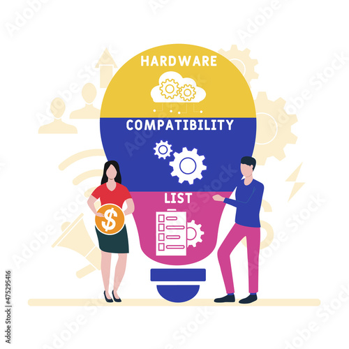 HCL - Hardware Compatibility List acronym. business concept background. vector illustration concept with keywords and icons. lettering illustration with icons for web banner, flyer, landing