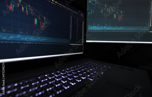 Laptop screen with stock market charts. Technical analysis and fundamental indicators of stock quotes in the trading terminal. Japanese candlesticks and company tickers.