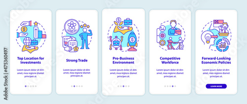 Business in Singapore onboarding mobile app screen. Strong trade walkthrough 5 steps graphic instructions pages with linear concepts. UI, UX, GUI template. Myriad Pro-Bold, Regular fonts used © bsd studio