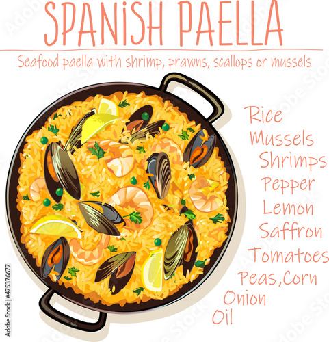 Spanish Paella plate with list of ingredients, vector illustration.