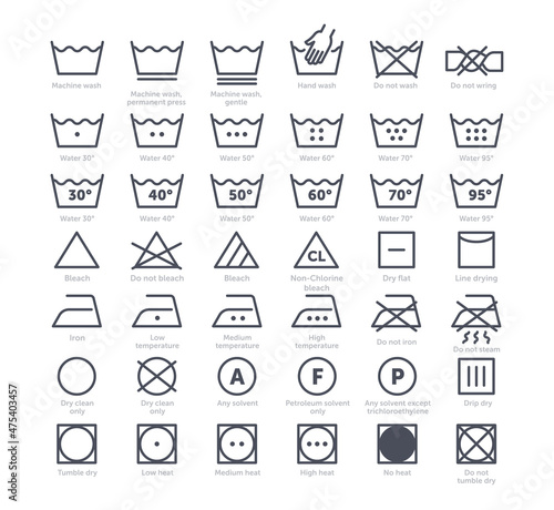 Set of Laundry icons. Signs of manual or machine washing, rules of care for various fabrics, instructions for temperature regime. Linear design elements for labels. Cartoon flat vector collection