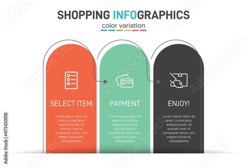 Concept of shopping process with 3 successive steps. Three colorful graphic elements. Timeline design for brochure, presentation, web site. Infographic design layout.