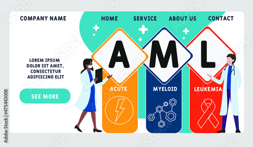 AML - Acute Myeloid Leukemia acronym. medical concept background.  vector illustration concept with keywords and icons. lettering illustration with icons for web banner, flyer, landing