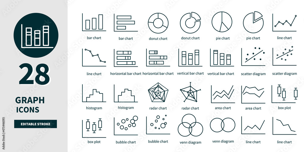 いろんなグラフの線画アイコンベクターイラストセット 線の太さや色など編集可能です Stock Vector Adobe Stock