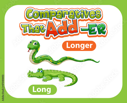 Comparative adjectives for word long