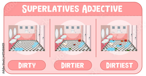 Superlatives Adjective for word dirty