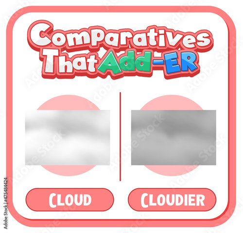 Comparative adjectives for word cloud