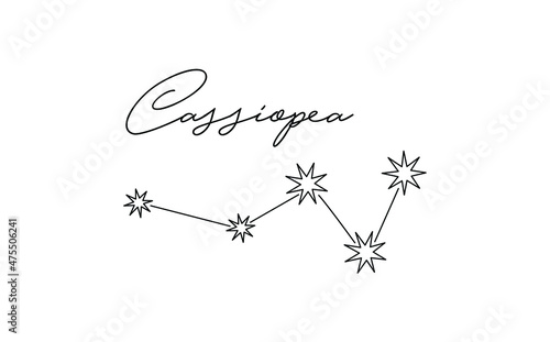 vector illustration of a constellation zodiac  photo