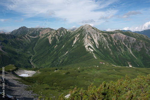 landscape with sky